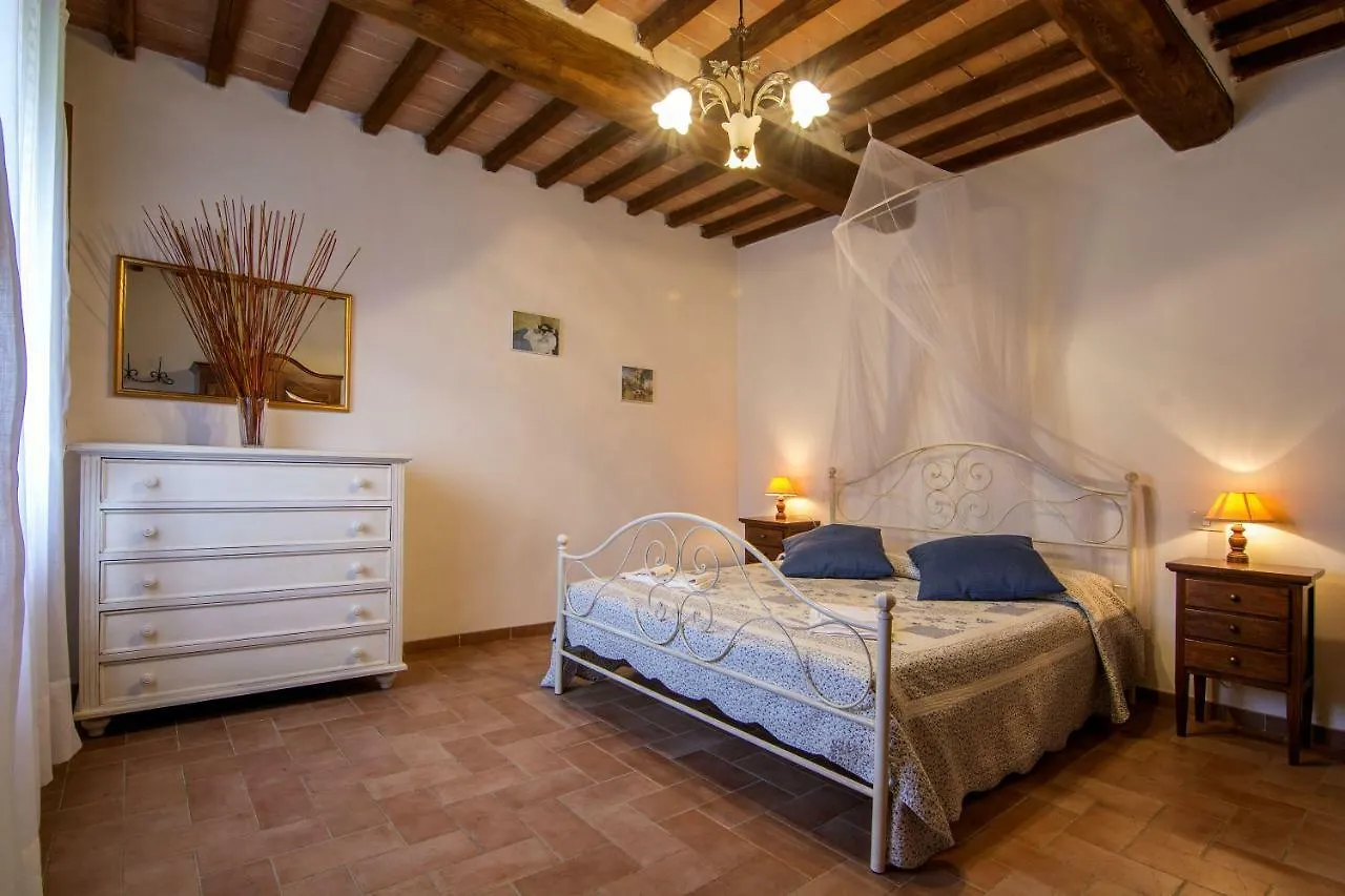 Agriturismo Tabiano Villa Tognazza Farm stay