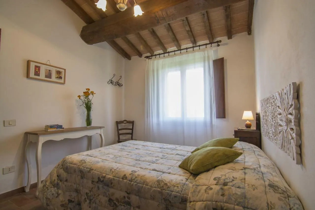 Farm stay Agriturismo Tabiano Villa Tognazza Italy